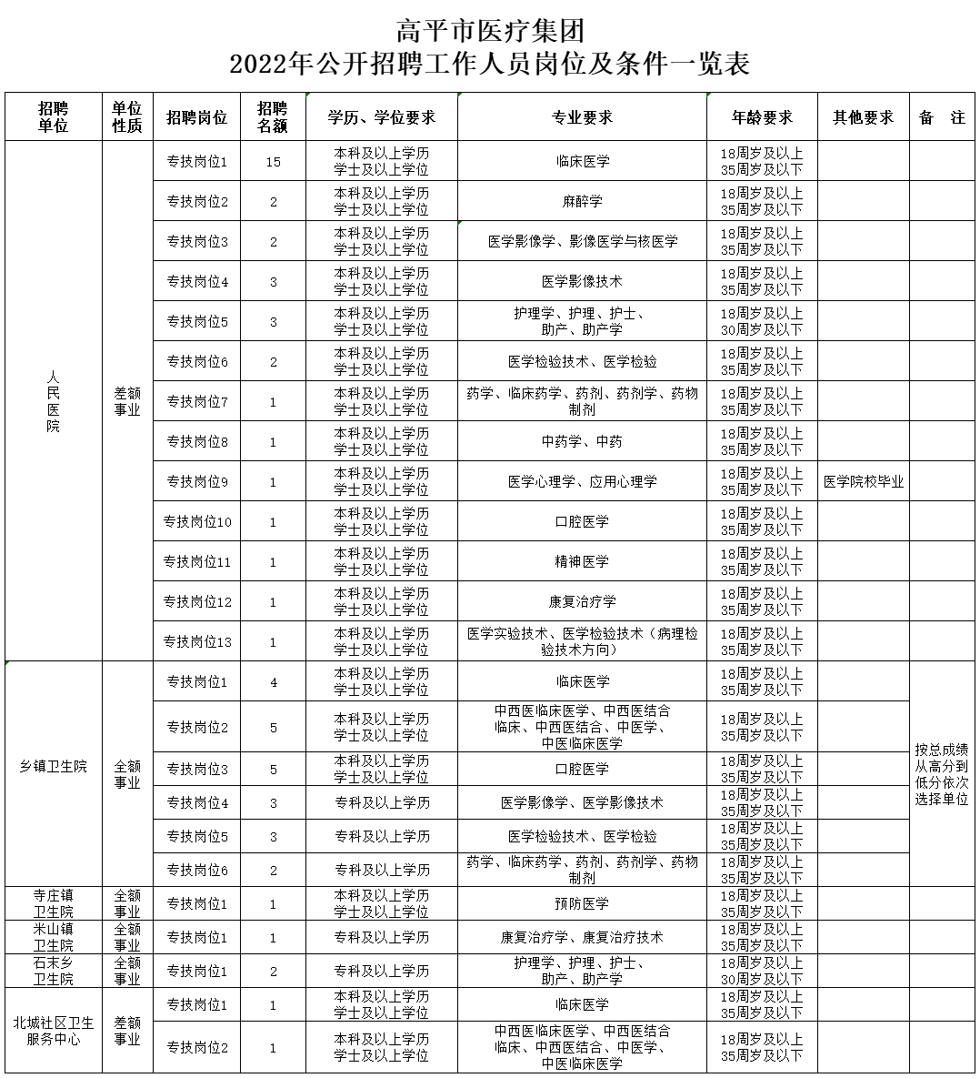 浏览器打开49图库