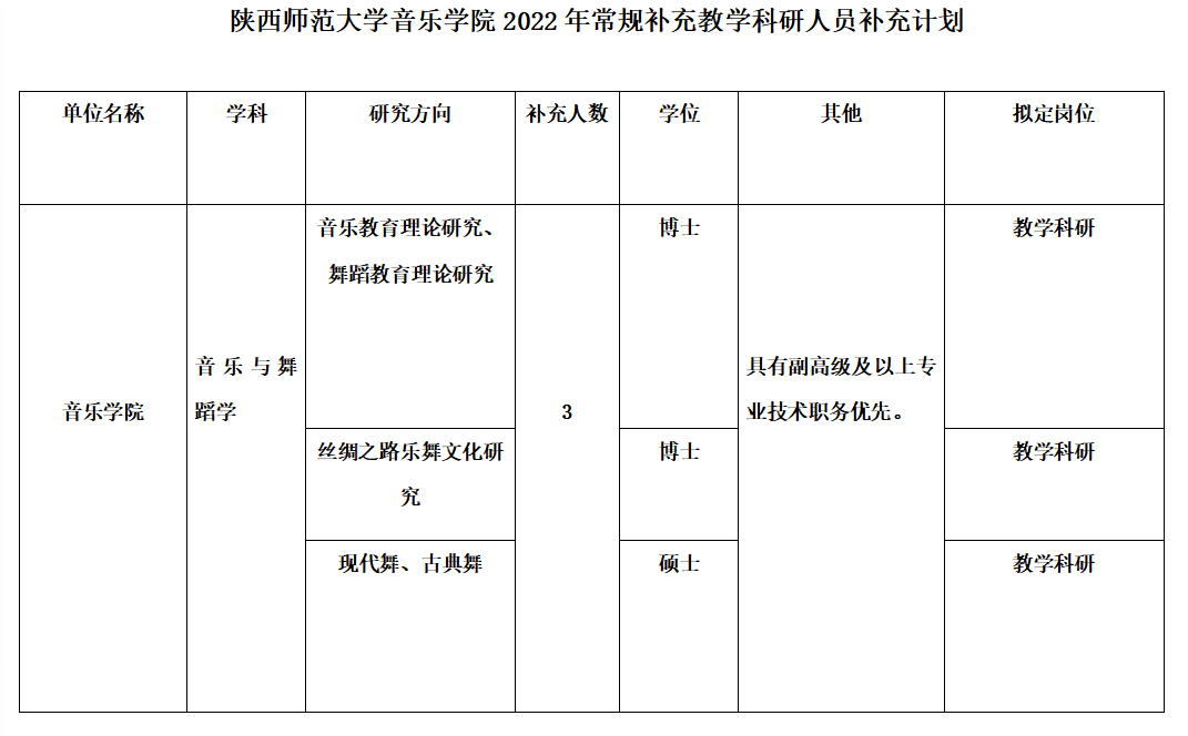 浏览器打开49图库