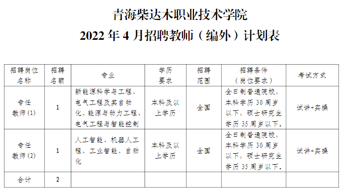 浏览器打开49图库