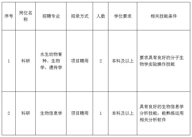 浏览器打开49图库