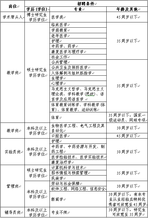 浏览器打开49图库