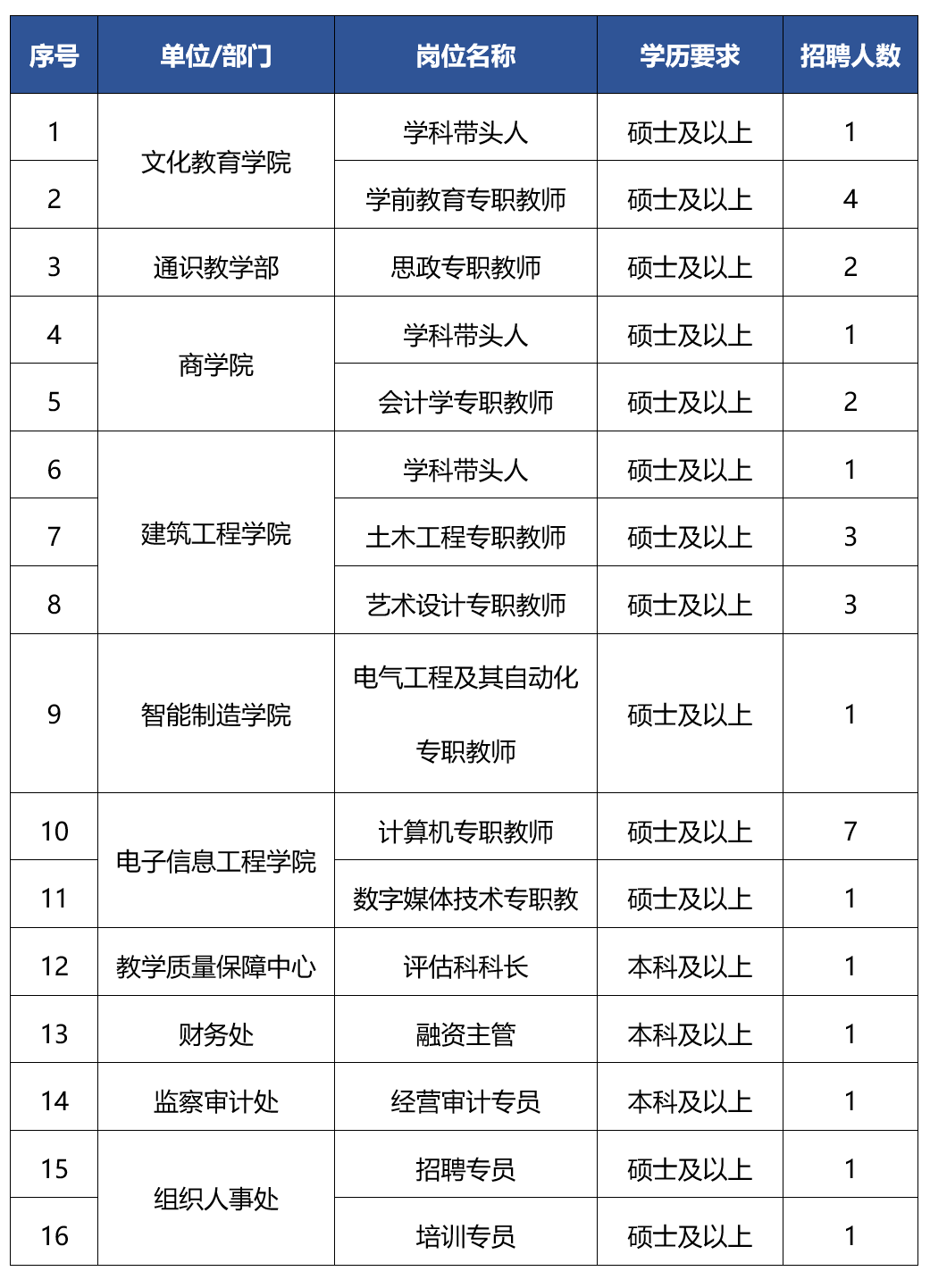 浏览器打开49图库