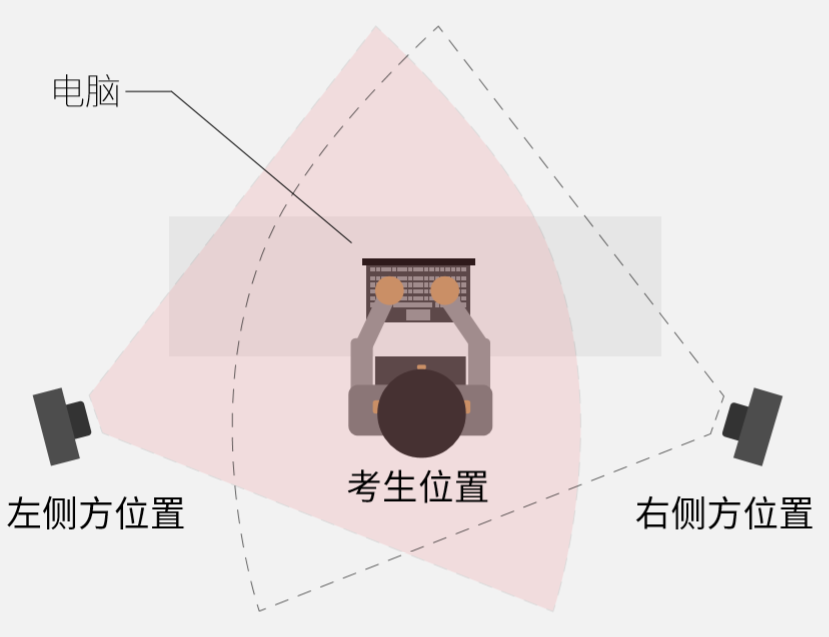 浏览器打开49图库