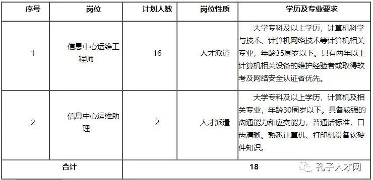 浏览器打开49图库