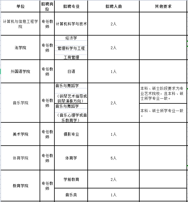 浏览器打开49图库