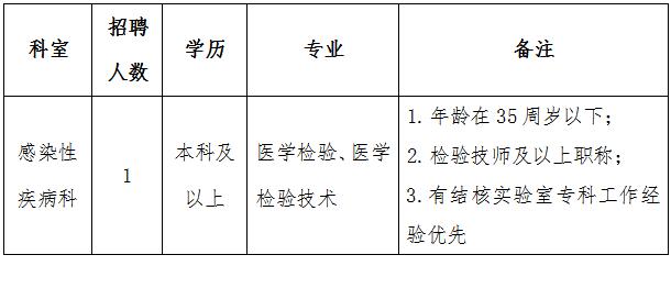 浏览器打开49图库