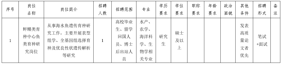 浏览器打开49图库