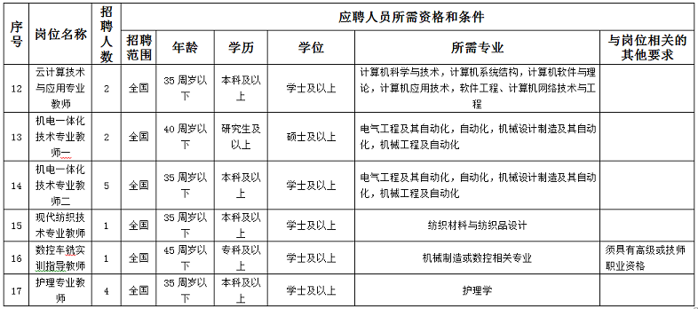 浏览器打开49图库