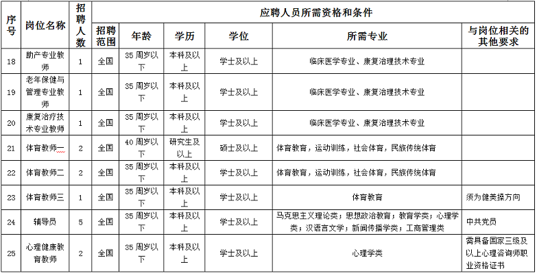 浏览器打开49图库