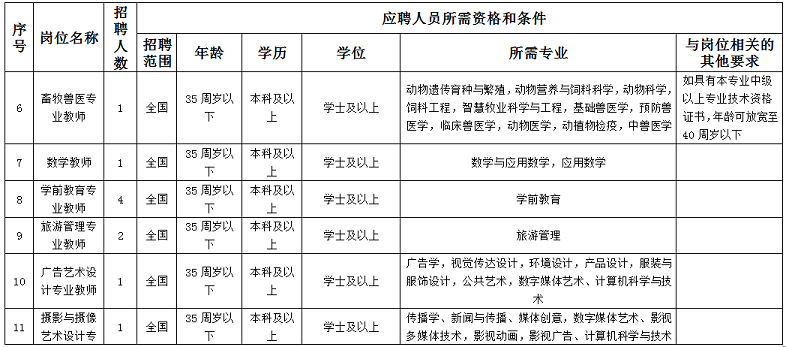 浏览器打开49图库