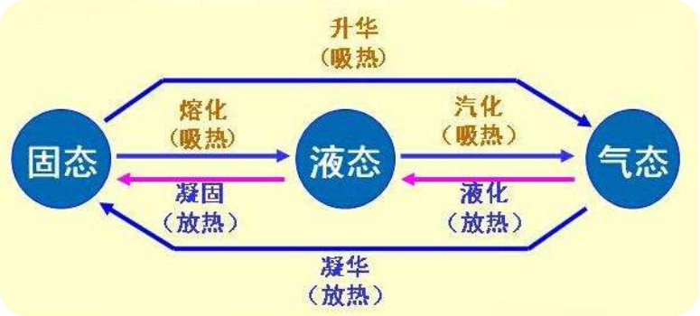 浏览器打开49图库