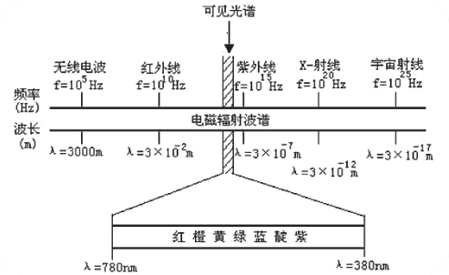 浏览器打开49图库
