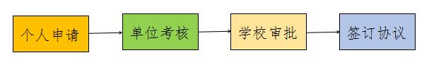 浏览器打开49图库