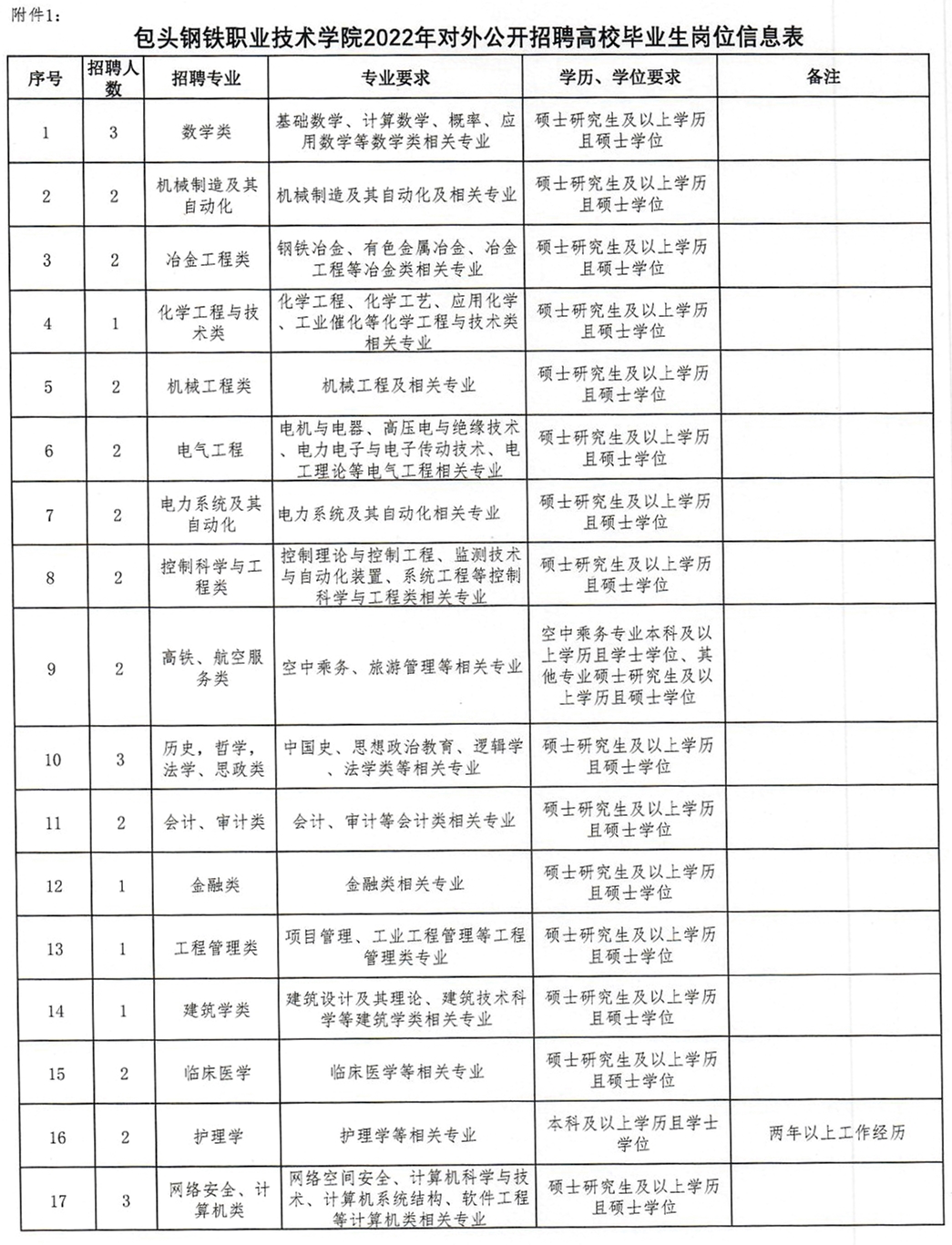 浏览器打开49图库