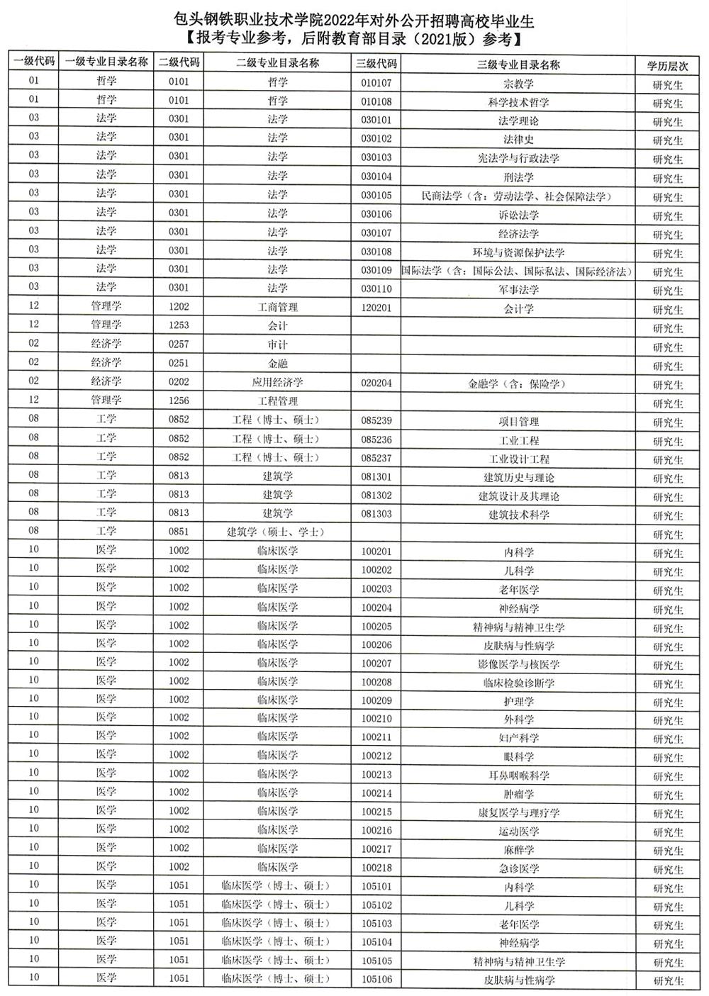浏览器打开49图库