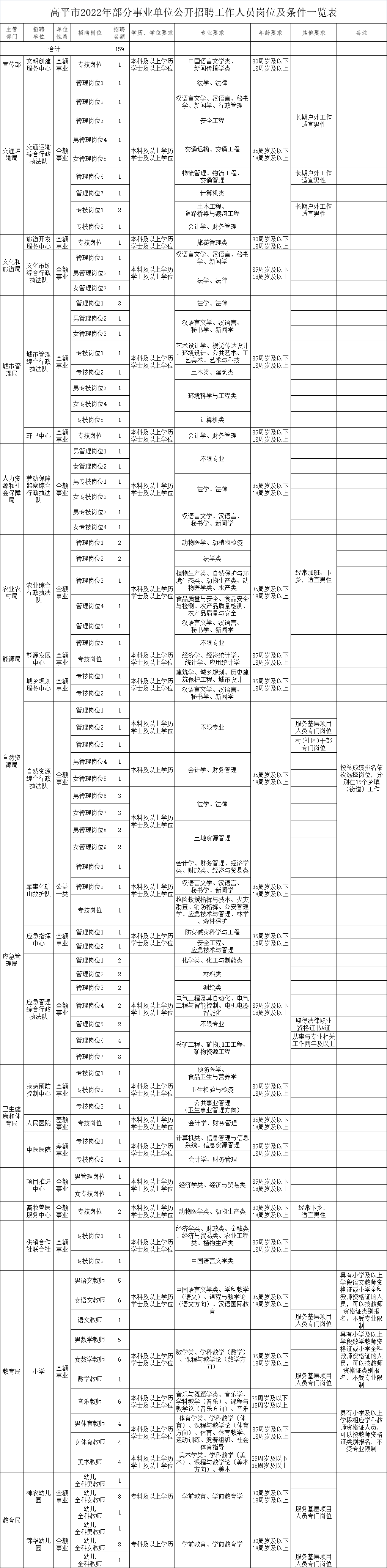 浏览器打开49图库