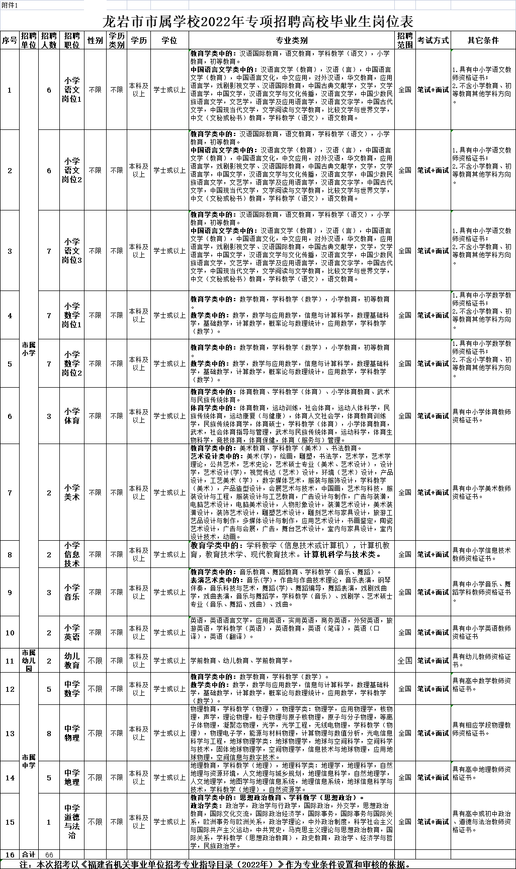 浏览器打开49图库