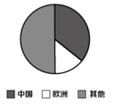 浏览器打开49图库