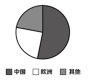 浏览器打开49图库