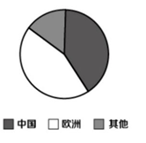 浏览器打开49图库