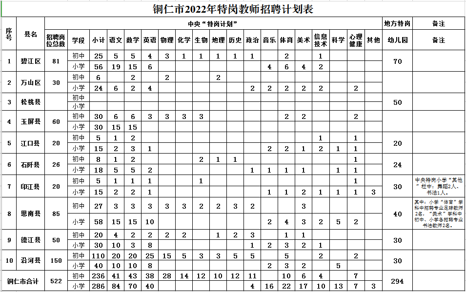 浏览器打开49图库