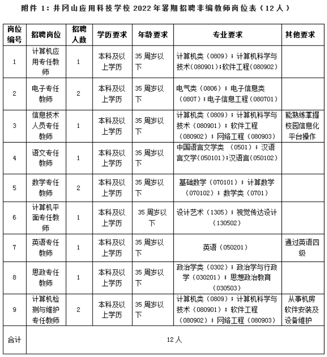 浏览器打开49图库
