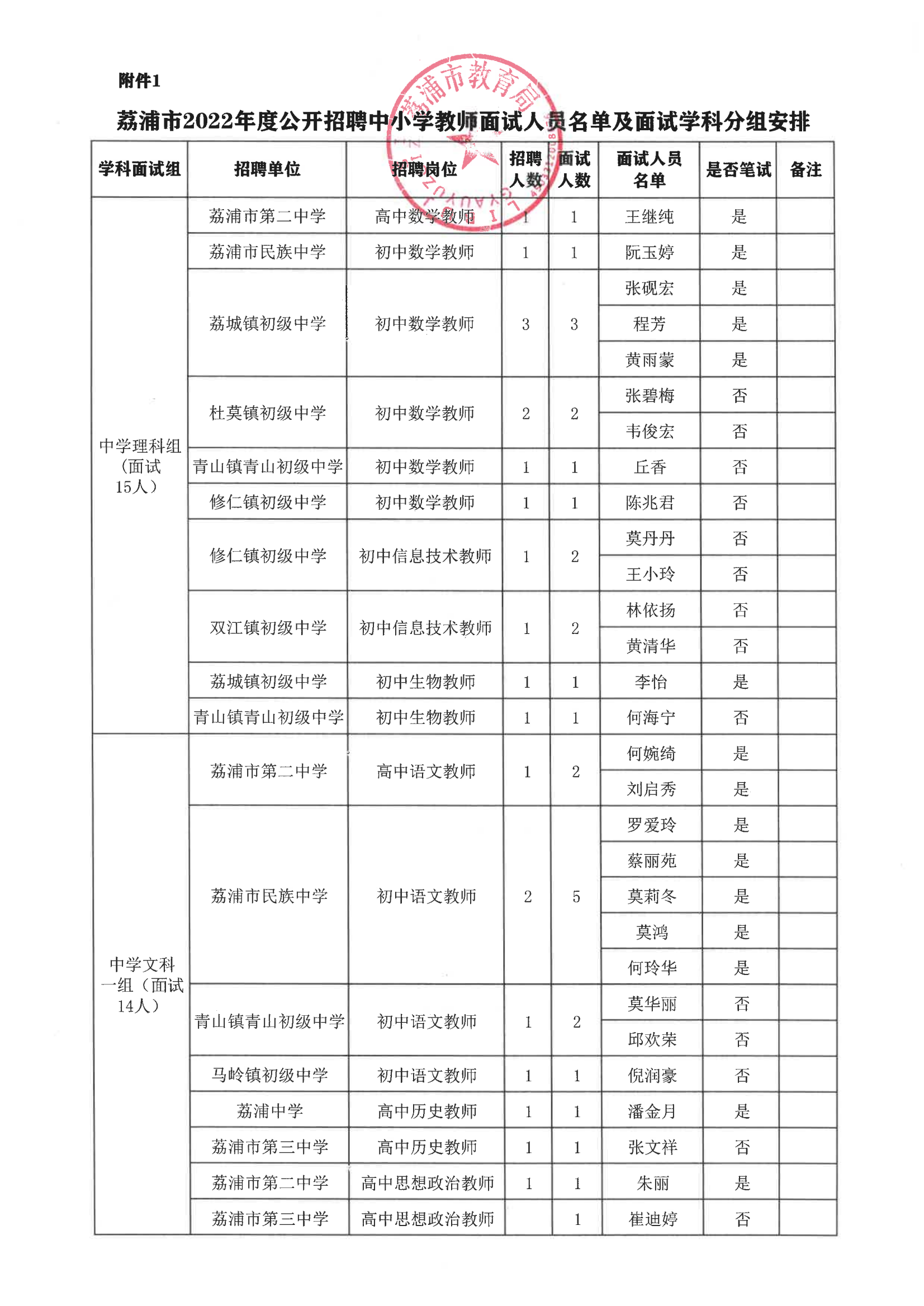 荔浦市2022年度公开招聘中小学教师面公告_08.png 浏览器打开49图库