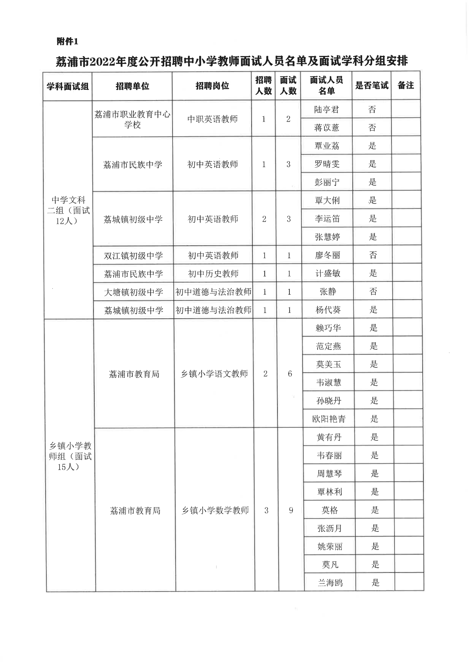 荔浦市2022年度公开招聘中小学教师面公告_09.png 浏览器打开49图库