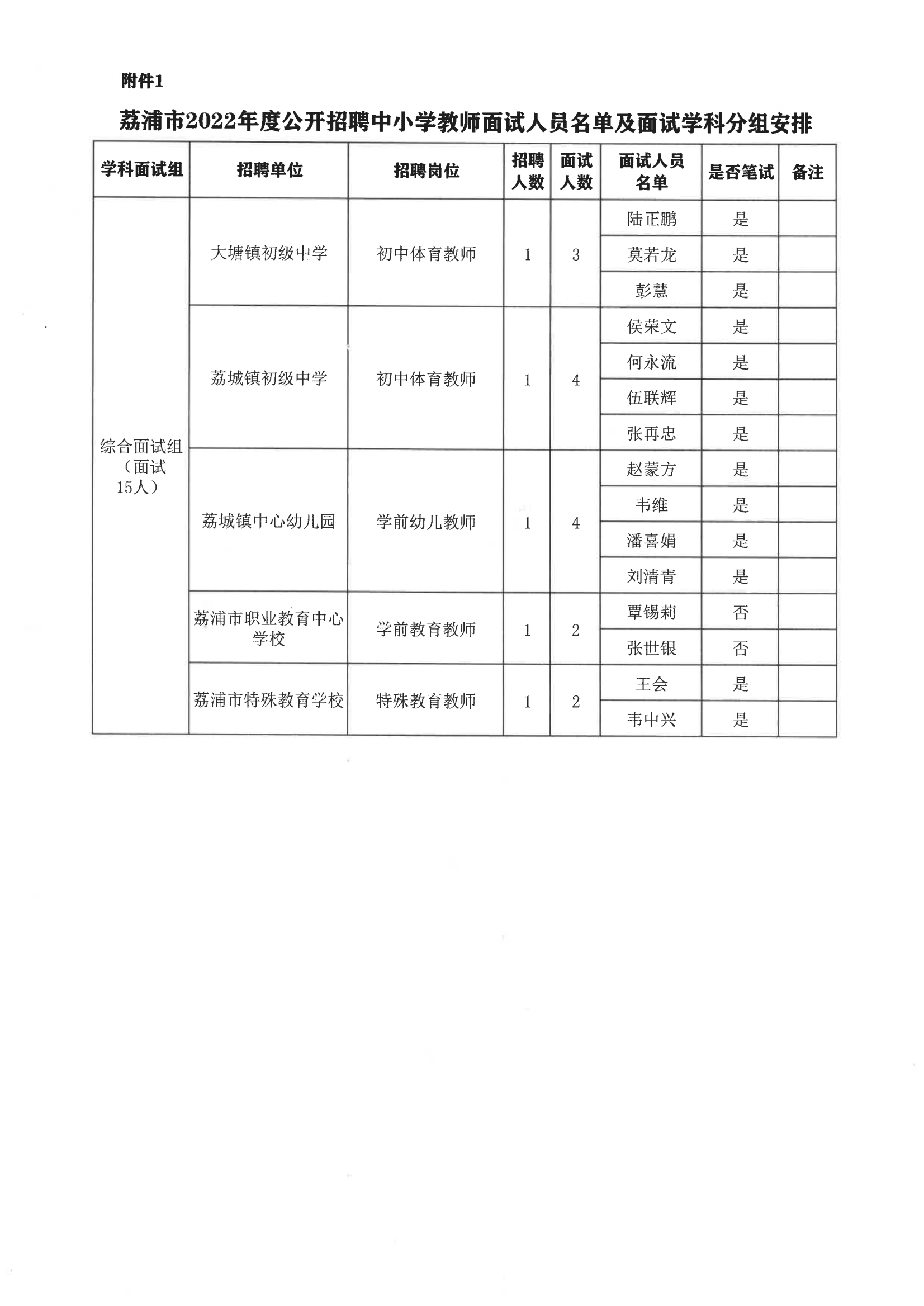 荔浦市2022年度公开招聘中小学教师面公告_10.png 浏览器打开49图库