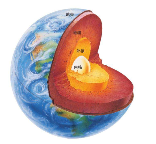 浏览器打开49图库