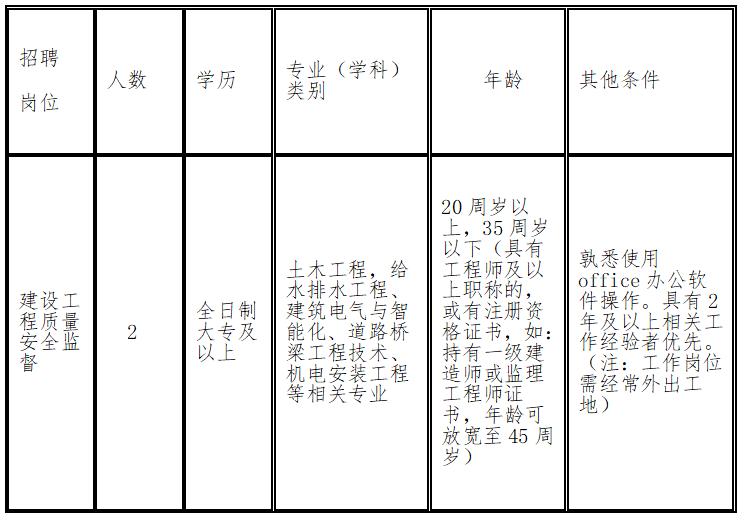 浏览器打开49图库