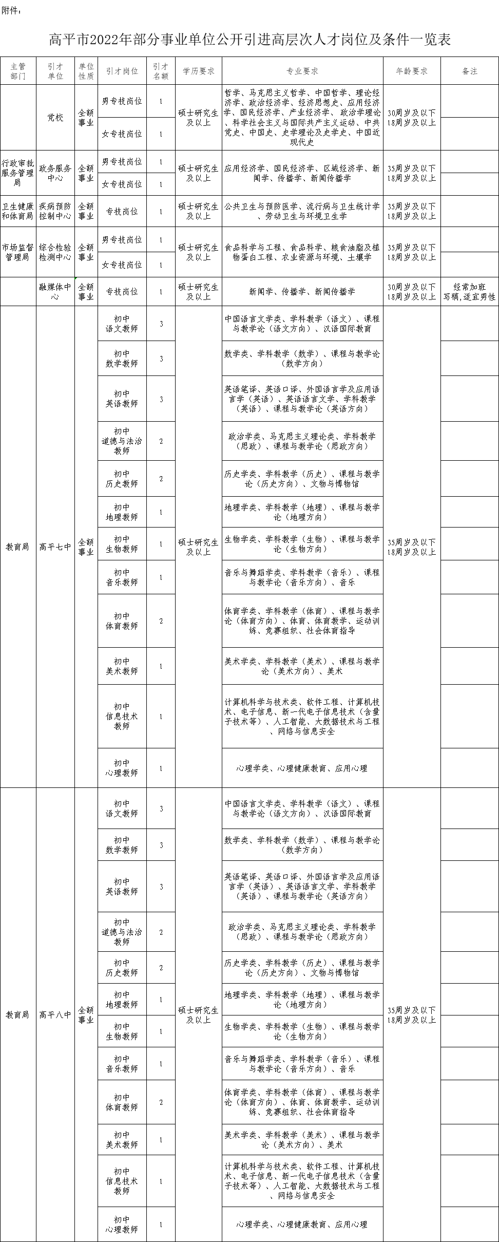 浏览器打开49图库