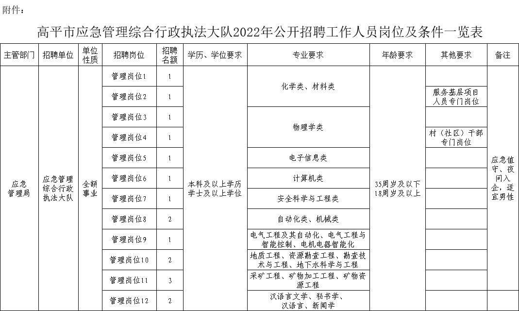 浏览器打开49图库