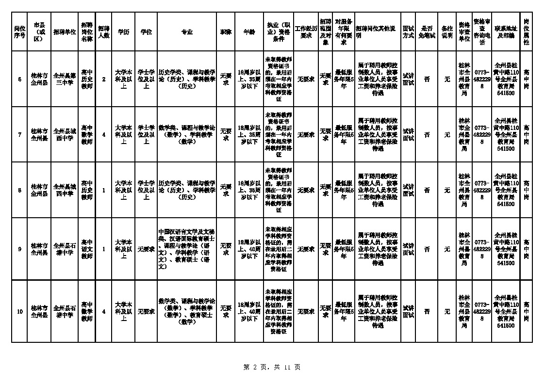 浏览器打开49图库