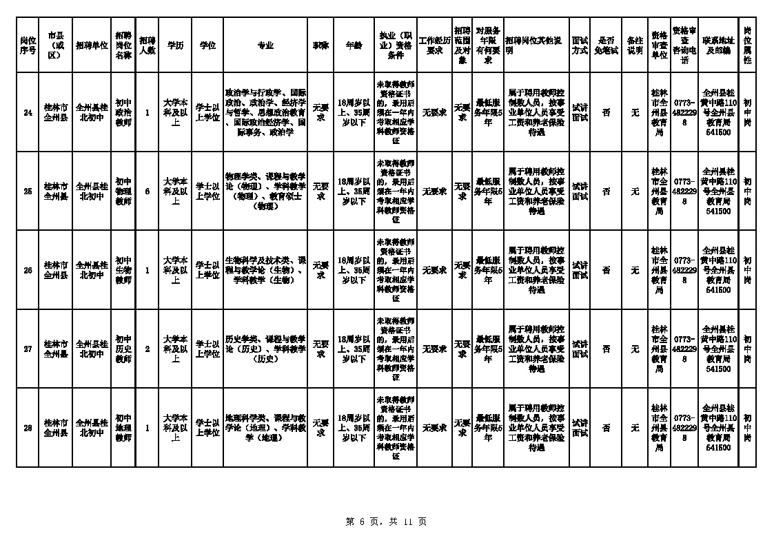 浏览器打开49图库