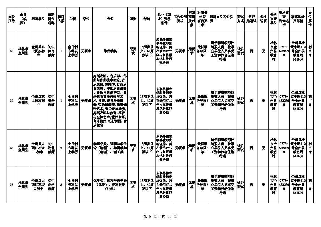 浏览器打开49图库