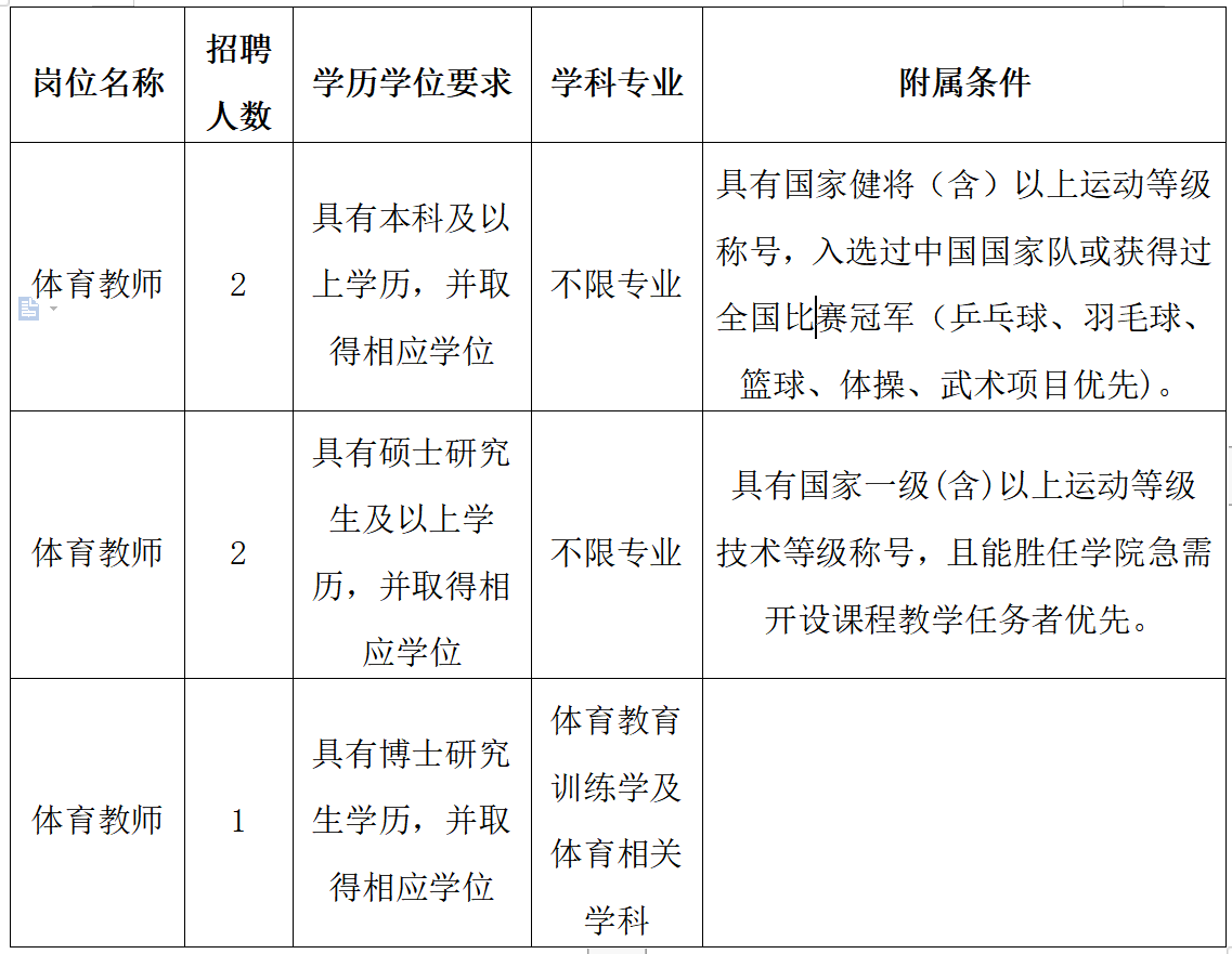 浏览器打开49图库