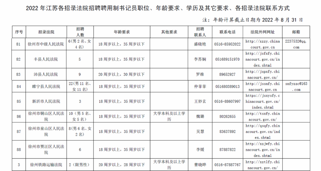 浏览器打开49图库