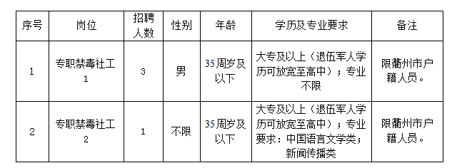 浏览器打开49图库