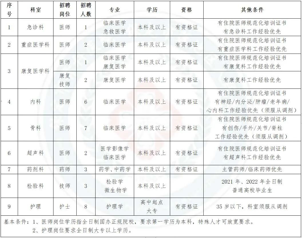 浏览器打开49图库