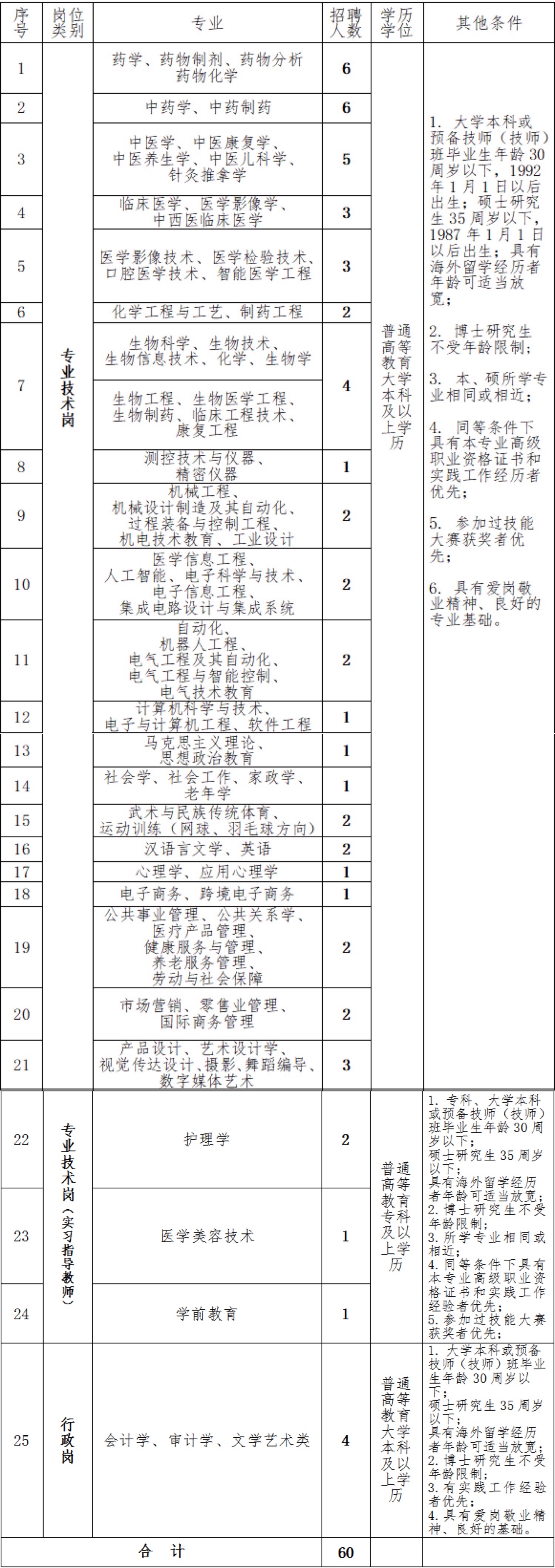 浏览器打开49图库