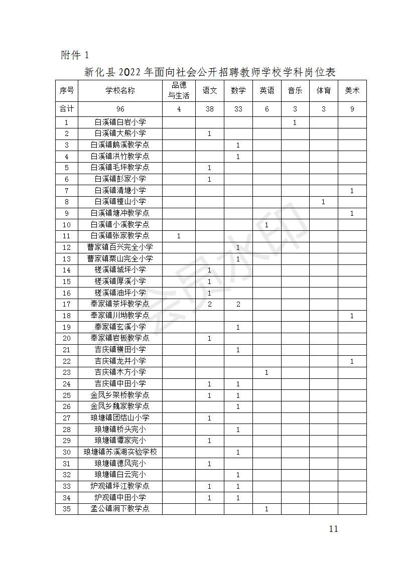 浏览器打开49图库