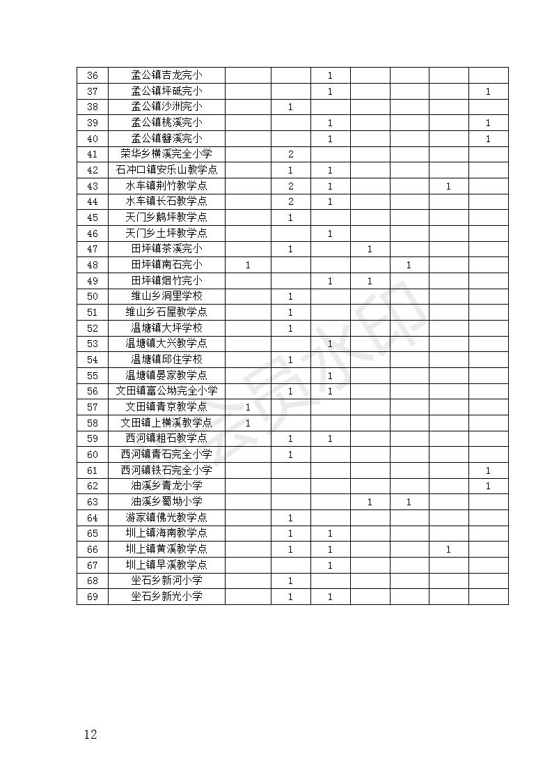 浏览器打开49图库