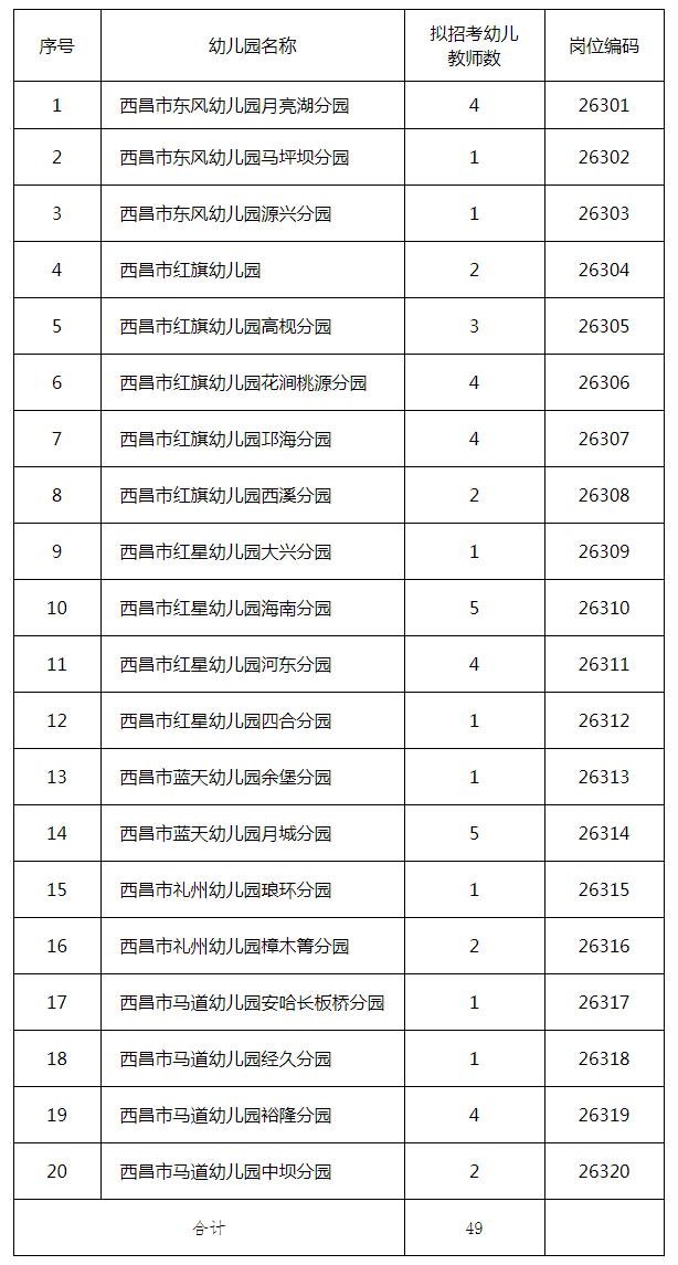 浏览器打开49图库