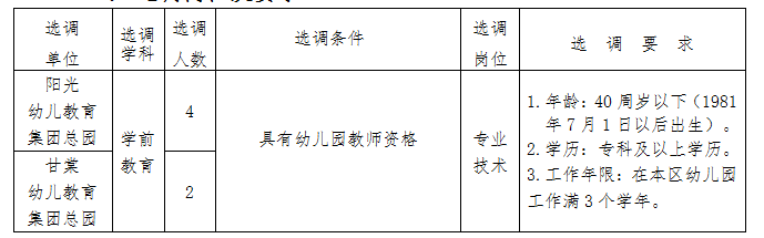浏览器打开49图库