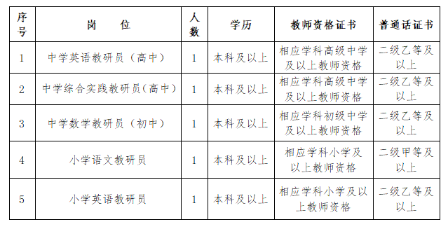 浏览器打开49图库