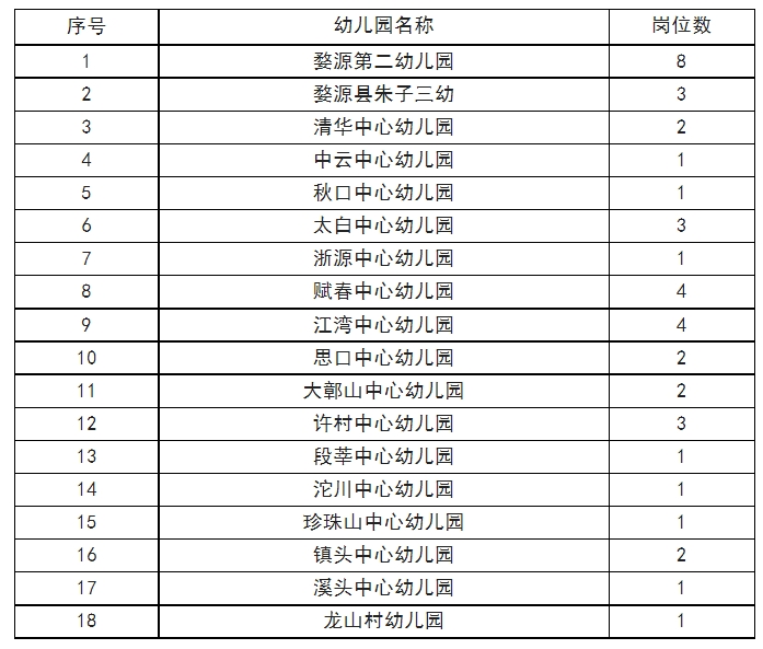浏览器打开49图库