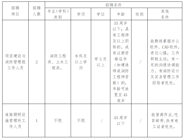 浏览器打开49图库