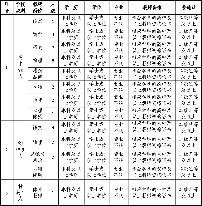 浏览器打开49图库