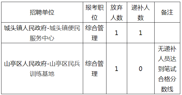 浏览器打开49图库